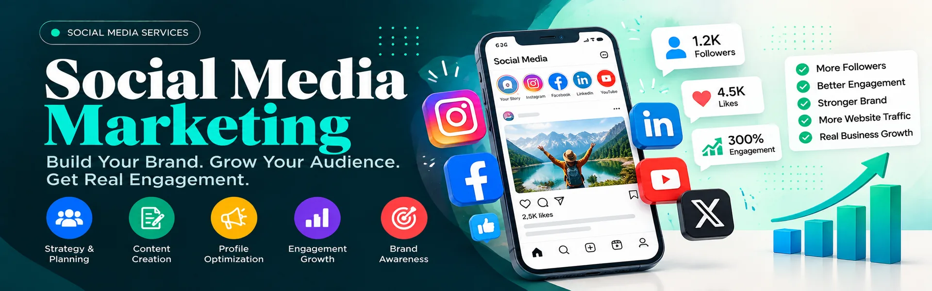 Social Media Marketing Freelancer banner